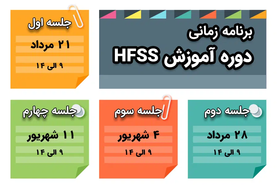 برنامه زمانی دوره HFSS